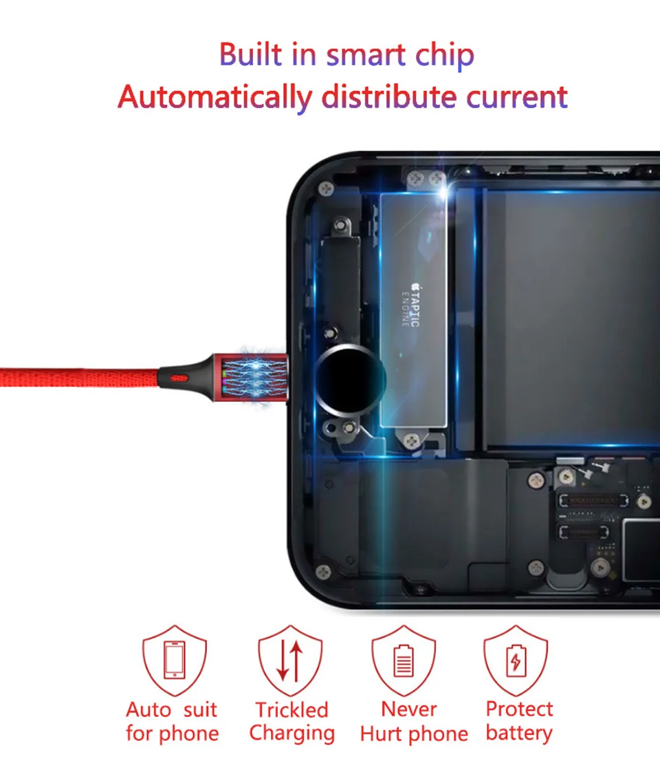 Кабель Usb Kabel Micro USB 1 м кабель для быстрой зарядки 3 0 передачи данных Type C Cabo Samsung S10 S9