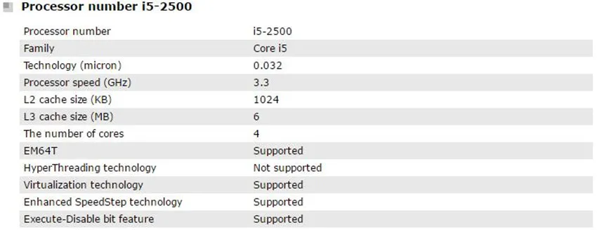 Процессор Intel Core i5-2500 i5 2500 четырехъядерный процессор(3,3 ГГц/L3 = 6 м/95 Вт) разъем LGA 1155 настольный процессор Рабочая