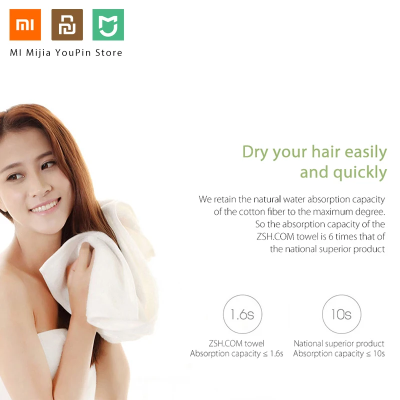 Полотенце из микрофибры и хлопка Xiaomi Youth Series антибактериальные полотенца для