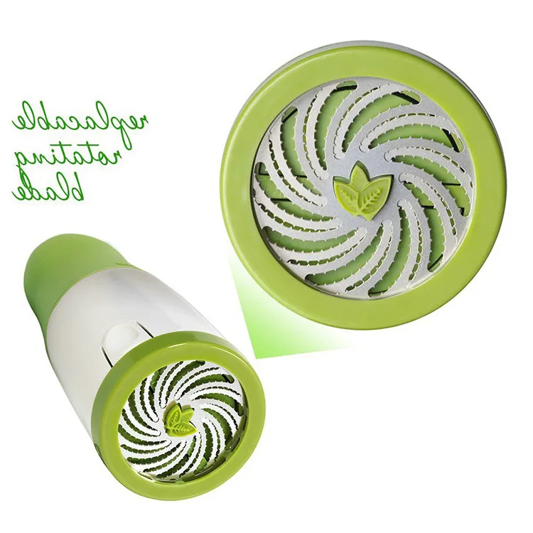 Пластиковая нержавеющая сталь для приготовления пищи Gadge новая ручная пряжа