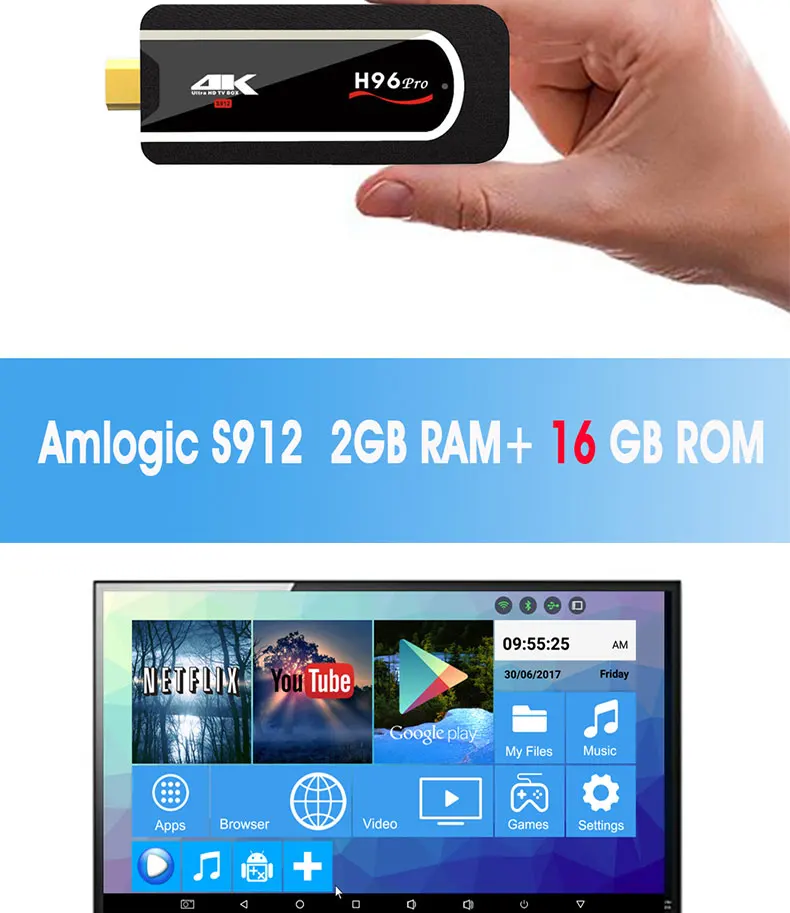 ТВ-приставка Восьмиядерный Amlogic S912 Smart Mini tv box Stick DDR3 2GB rom 16GB 2,4G Wifi HD2.0 BT4.1 Android 7,1 H96