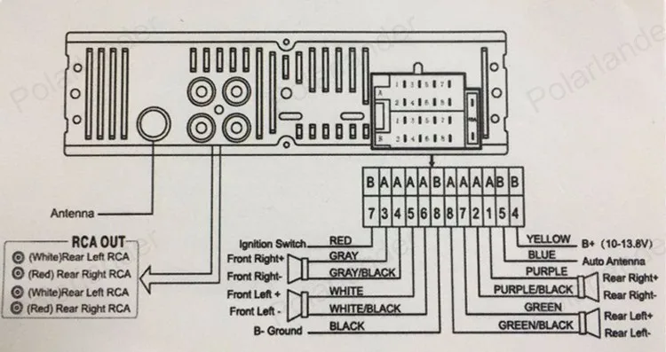 1 din bluetooth handfree автомобильное радио In-Dash 12 в FM USB AUX IN SD MMC порт дистанционное управление ISO разъем аудио стерео MP3 плеер