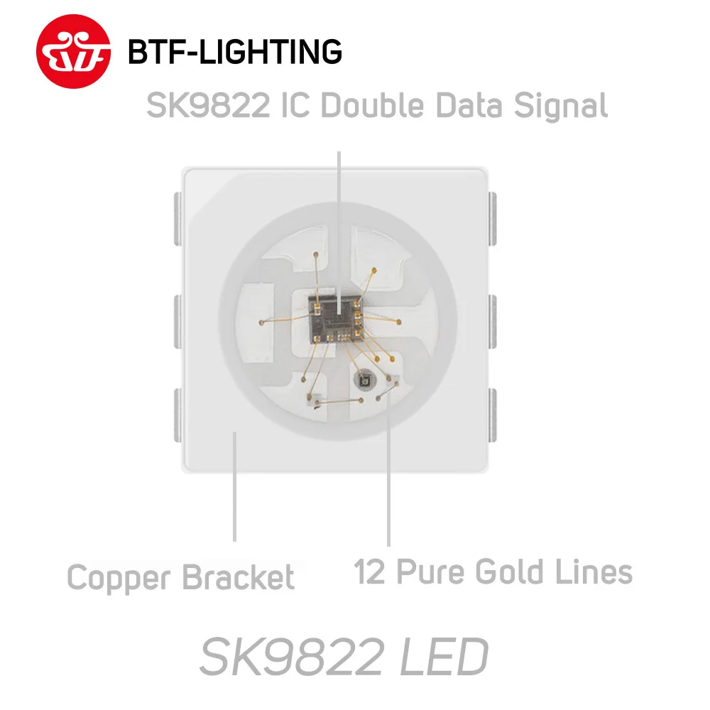 WS2812B SK6812 RGBW светодиодный чип теплый естественный холодный белый WWA 3535 5050 4020 SMD SK9822