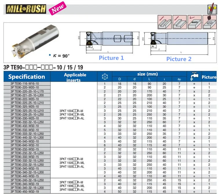 ЧПУ 90 градусов 3P TE90-232-32-15-160L концевые фрезы режущие инструменты