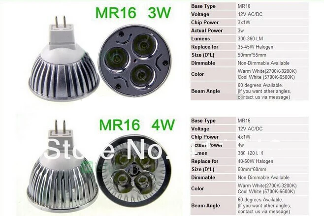 Led spot Light 10PCS High power CREE Lamp Dimmable MR16 3W 4W 5W 6W 8W 9W 10W 12W 12V Spotlight led bulb downlight lighting |