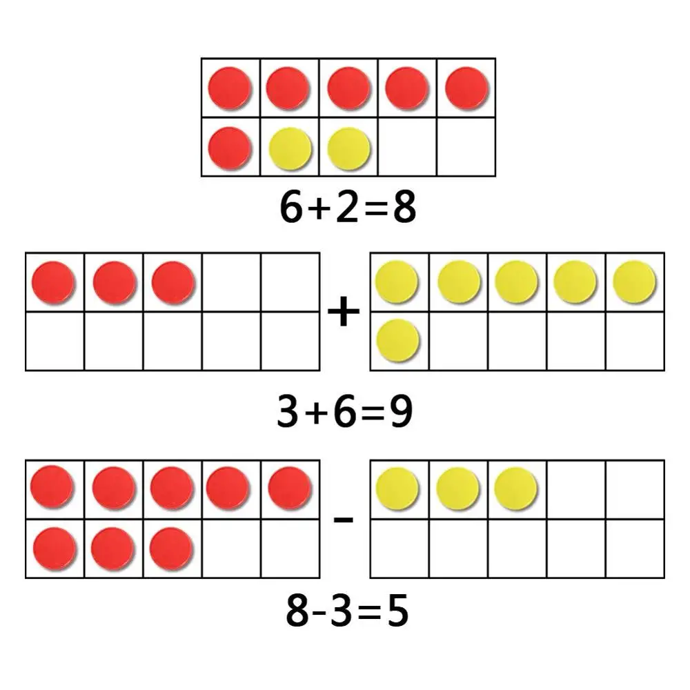 Godery Ten-Frame Set Pocket Chart for Classroom and Homeschooling, Math Manipulative 10 Frame Activity Chart for Kids Counting