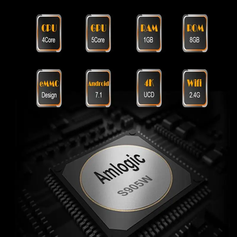 ТВ приставка OLOEY A95X R1 Android 7 1 2G/16G 1G/8G четырехъядерный S905W смарт медиаплеер H.265 Miracast