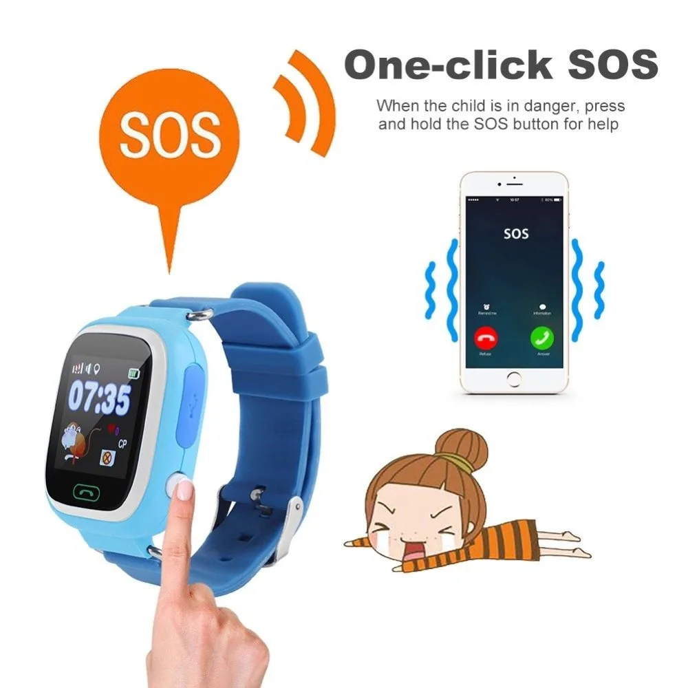 Timethinker Q90 детей gps Смарт часы дети Wi Fi местоположение сенсорный экран Смарт-часов