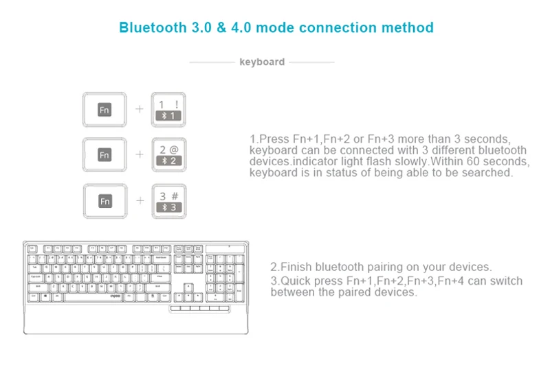 Rapoo 8300T многомодовая Бесшумная Беспроводная клавиатура мышь комбо Bluetooth 3,0/4,0 RF 2,4G переключатель между 3 устройствами