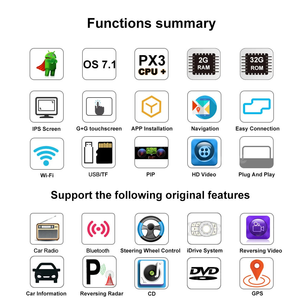 Ugode Android 7 1 автомобильный ПК GPS навигационная система MP3 видео плеер 10 25 дюйма для BMW