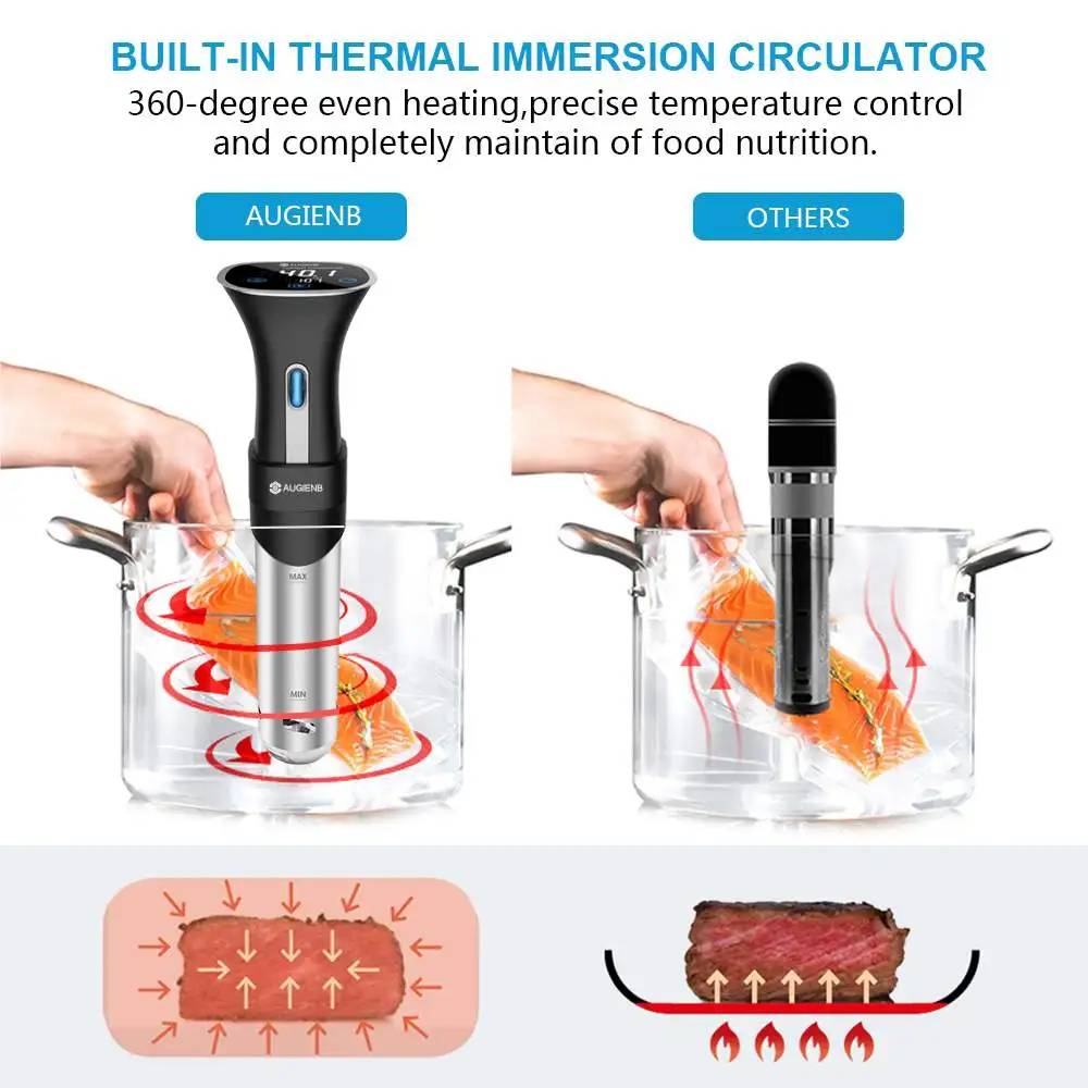 AUGIENB 800 Вт вакуумная медленная Sous Vide плита 15л погружной циркулятор Машина lcd цифровой таймер из нержавеющей стали