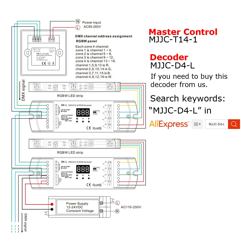 MJJC DMX контроллер 512 4CH зона RGBW DMX512 Мастер управления беспроводной 2 4G RF пульт