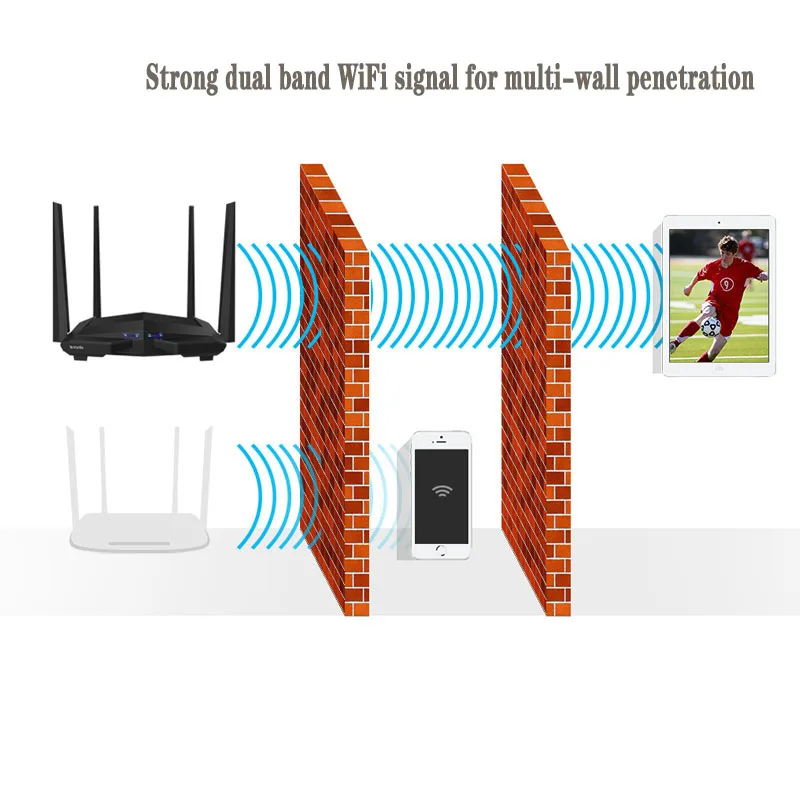 Tenda AC10 Smart двухдиапазонный гигабитный маршрутизатор Wi Fi с высоким коэффициентом