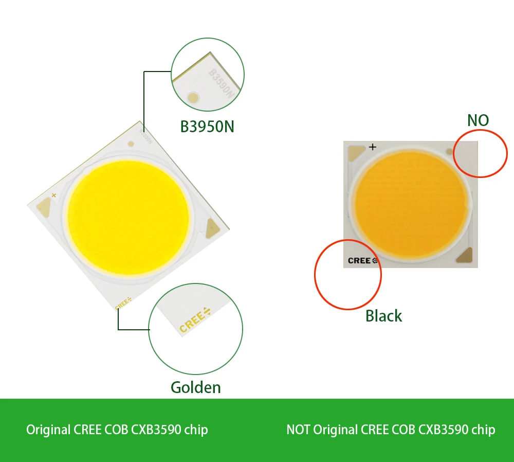 COB светодиодный Grow светильник CREE CXB3590 CXB 3590 3000K 3500K 5000K 12000LM оригинальный чип высокой