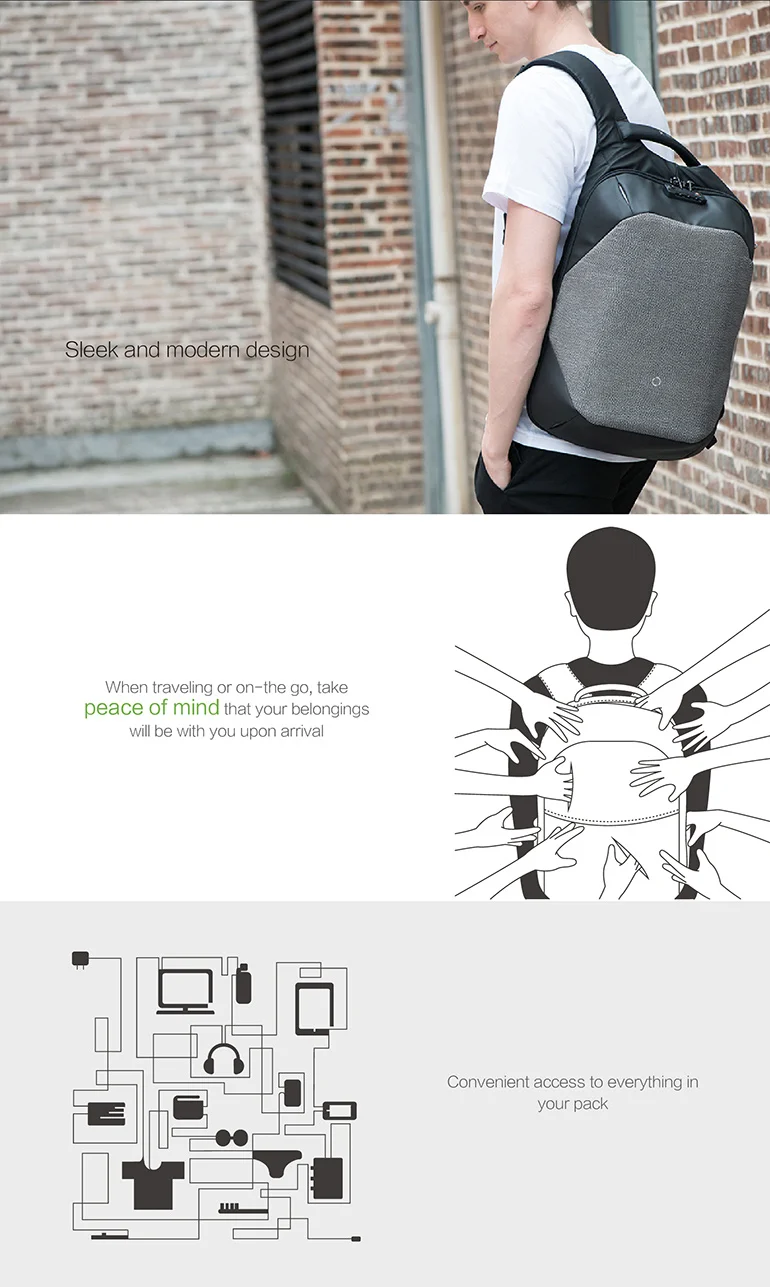 Рюкзак Korin Design ClickPack Pro с защитой от порезов, с USB зарядкой, сумка для ноутбука 15,6 дюймов для мужчин и женщин, рюкзак для ноутбука
