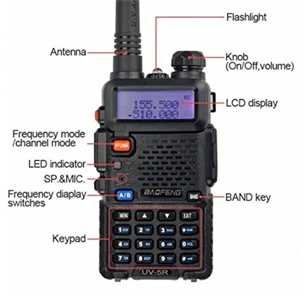 20 шт. Baofeng UV-5r двухстороннее радио uv5r UHF VHF мощный walky talky FM радио