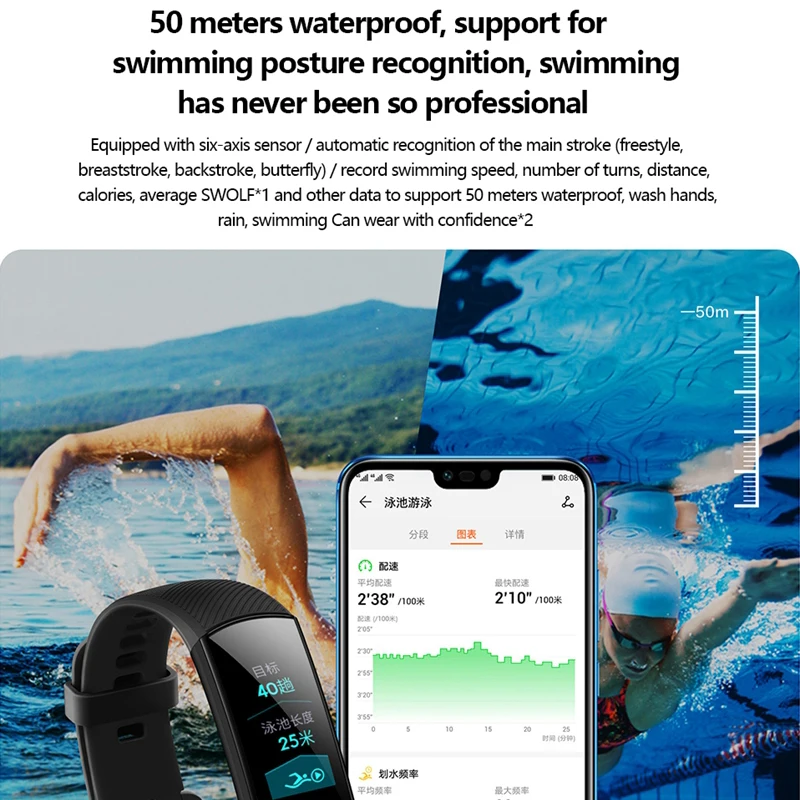 huawei Honor Band 5 NFC умный Браслет Оксиметр крови кислород сенсорный экран для сердечного ритма обнаружения и Honor 4 умные часы