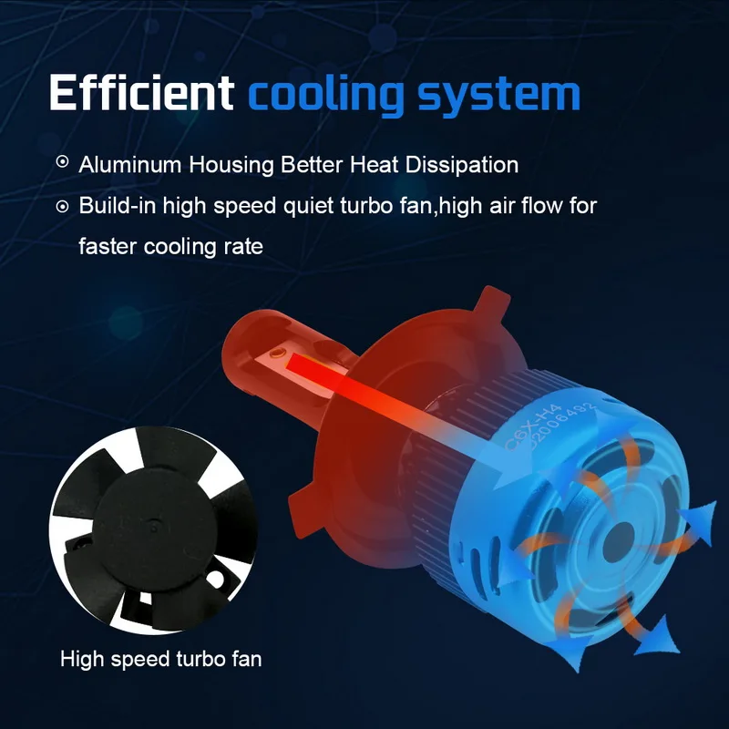 Safego 2 шт. H4 H7 H8 H9 H11 светодиодный лампы для передних фар 30 W 12 V COB(Подол короче спереди и длиннее сзади) ЛУЧ 3200LM 6000 K белый авто светодиодный фары автомобиля