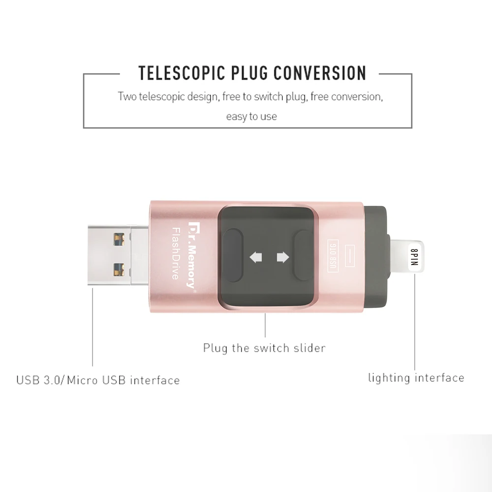 Лидер продаж USB-флеш-накопитель 3 в 1 с разъемом Lightning Micro USB и USB-портом для iPhone iPad