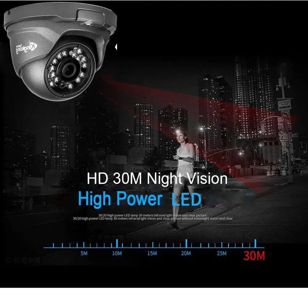 Kingkonghome 1080 P IP-камера poe водонепроницаемый открытый камеры безопасности onvif cctv