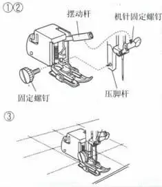 

Overlock Sewing Machine Presser Foot Feet Household Side Cutter Sewing Machine Attachment For Low Shank Singer Brother