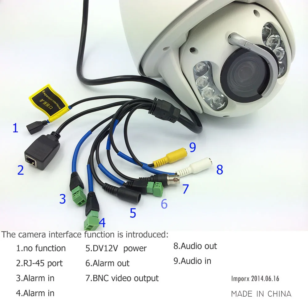 IMPORX 1080P HD автоматическое отслеживание домашней безопасности IP камера 20X/30X зум 2MP