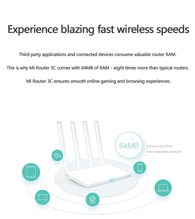 802.11AC Высокая мощность беспроводной смарт 4G модем Xiaomi WiFi маршрутизатор 300 Мбит/с wi fi маршрутизатор