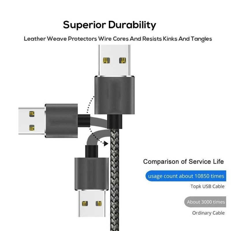 Магнитный зарядный кабель для Samsung S10 Micro USB iPhone XS X магнитный типа C провод|Кабели