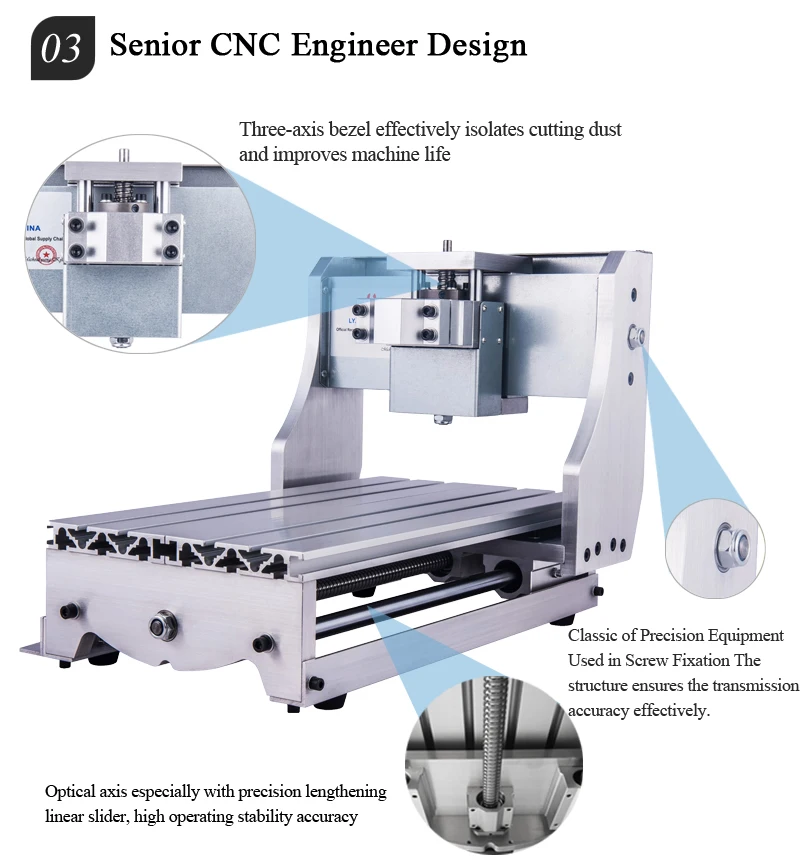 CNC рама 3020 diy 65 мм зажим шпинделя с 800 Вт 65 мм диаметр шпиндель с воздушным охлаждением для алюминиевый, для гравировки PCB и мягкого металла