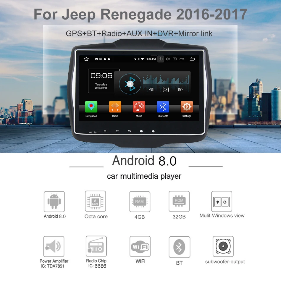 Автомагнитола на Android для Jeep Renegade 2017 1 Din итальянская | Автомобили и мотоциклы