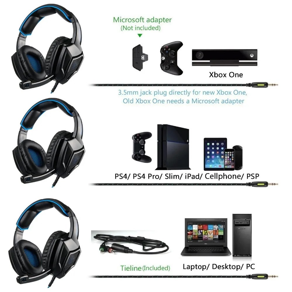 SADES SA920 плюс PS4 игровая гарнитура геймер бас наушники с микрофоном для Xbox one ПК