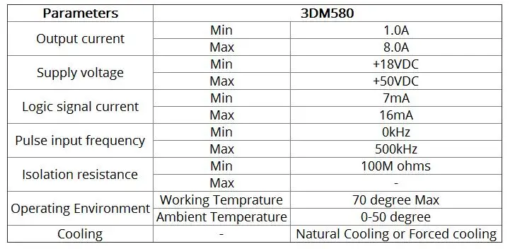 Leadshine 3 фазы 3DM580 Драйвер шагового двигателя 18-50VDC 1-8A вместо 3DM683 драйвер