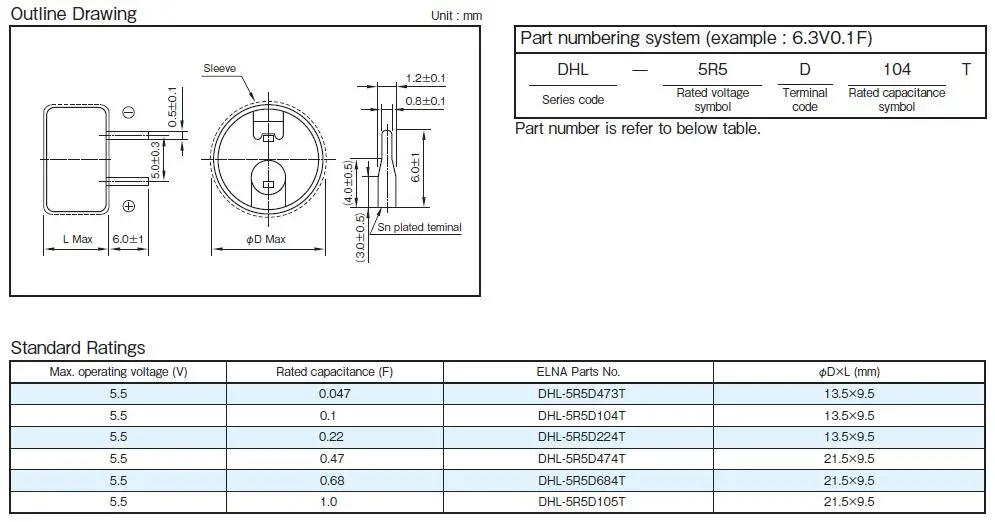 2 шт. 1F 1.0F 5,5 V ELNA DHL серии 21,5x9,5 мм 5.5V1F супер фарадный конденсатор с алюминиевой крышкой