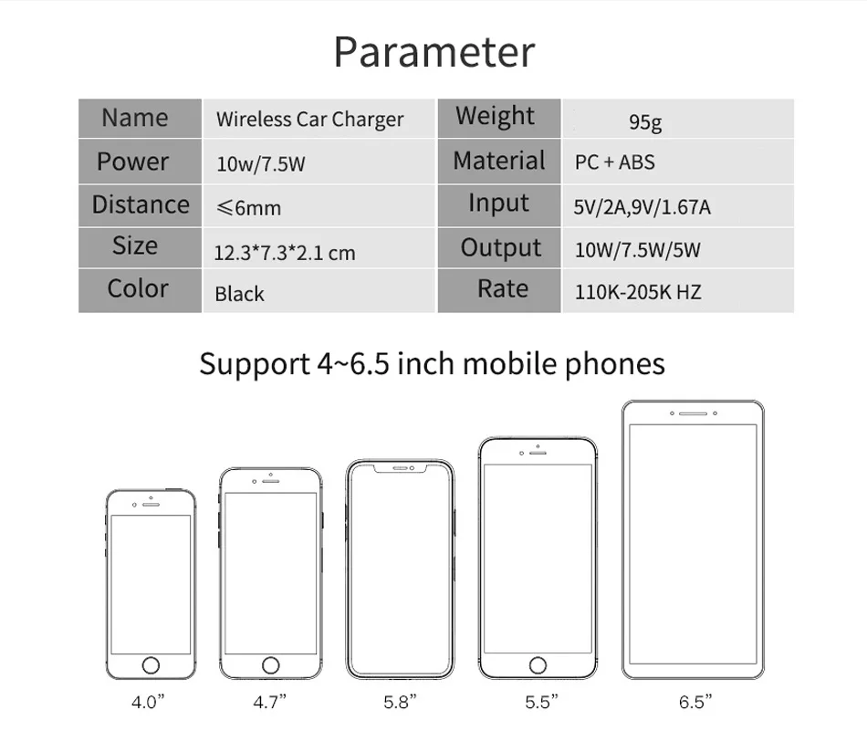Qi автомобильное беспроводное зарядное устройство для iPhone XS Max XR X samsung S10 S9 Note9 интеллектуальное инфракрасное Быстрое беспроводное зарядное устройство для телефона Автомобильный держатель