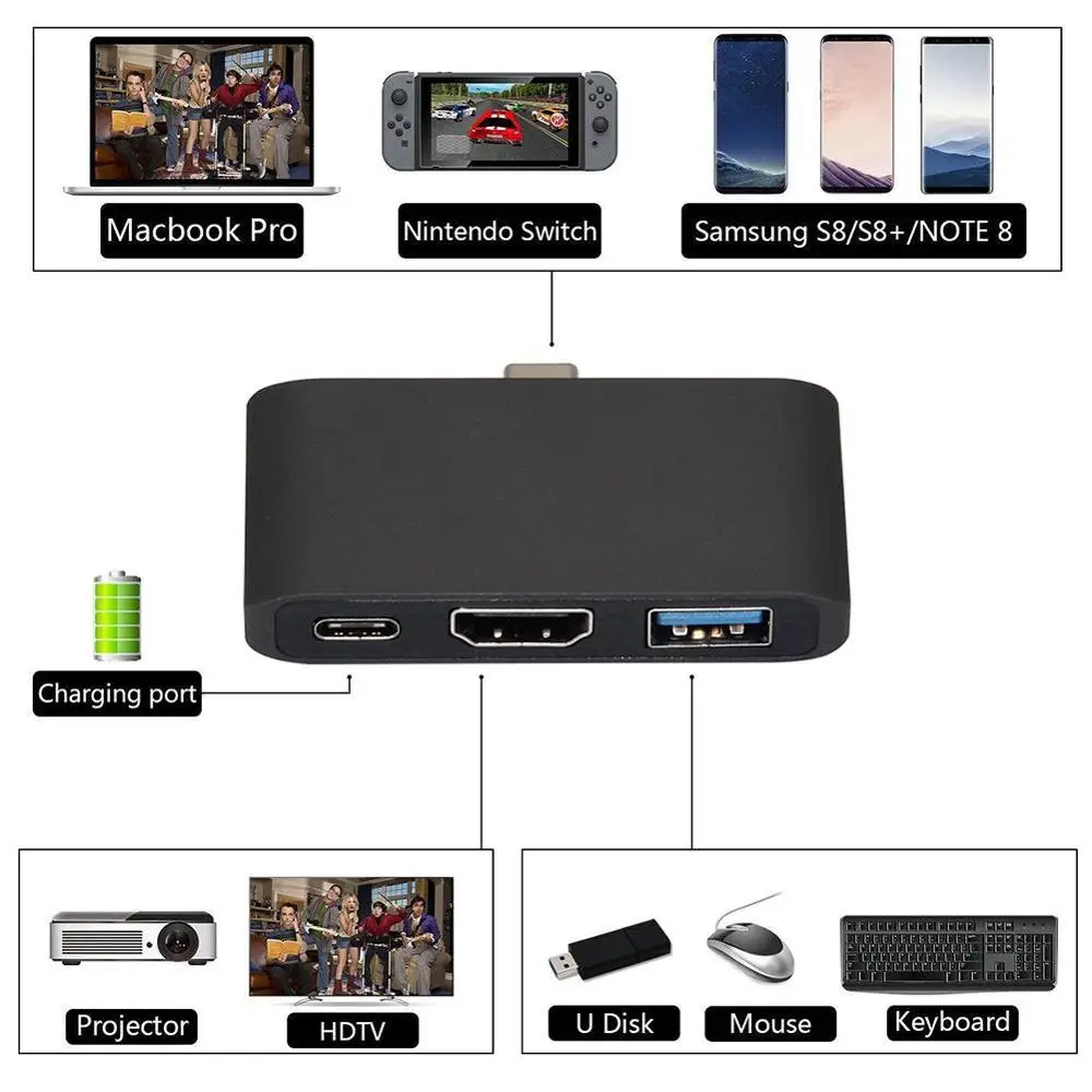 USB хаб Все в одном Type C HDMI мобильный телефон конвертер экрана компьютера поддержка