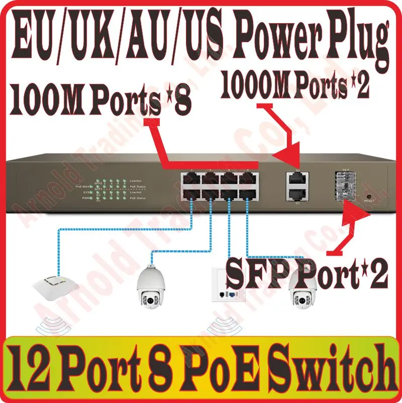 Смарт коммутатор PoE Max POE 123 Вт 8 портов s порт sup подключение к камере AP 2 гигабитных