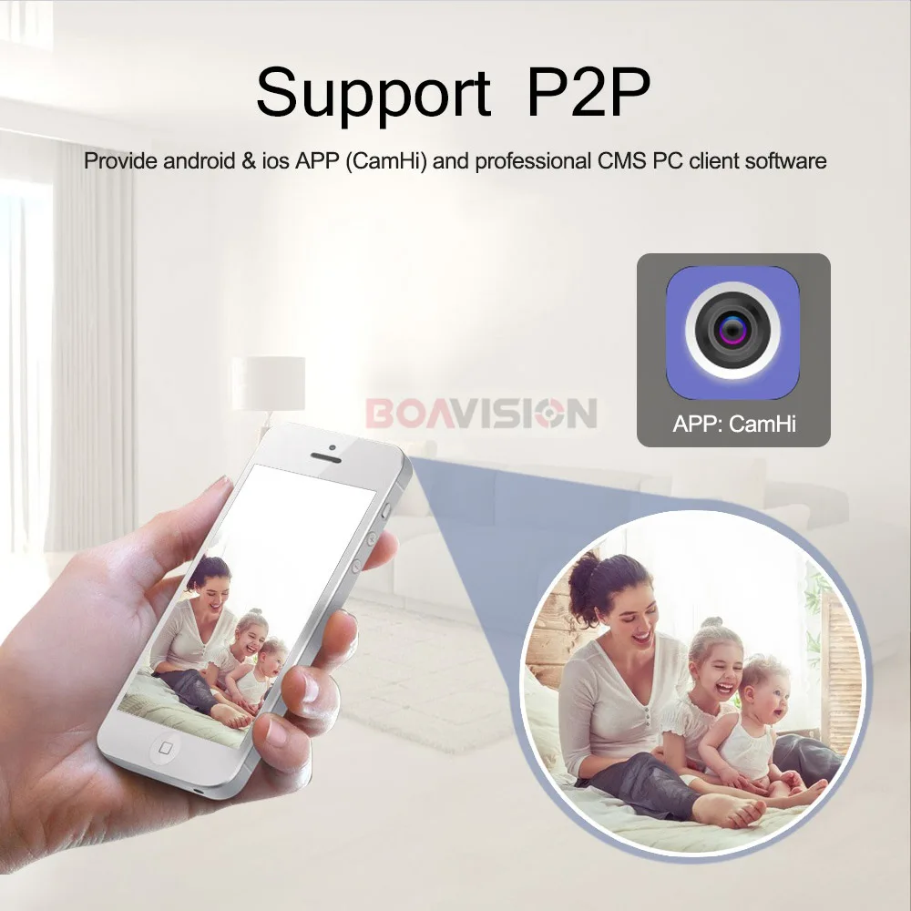 HD 1080P Беспроводная PTZ IP камера 5X оптический зум Wifi скоростные купольные камеры