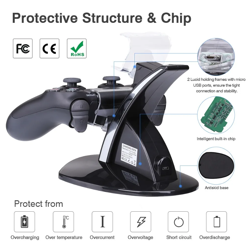 Контроллер Зарядное устройство Док-станция светодиодный двойной USB PS4 Подставка для зарядки Колыбель для sony Playstation 4 PS4/PS4 Pro/PS4 тонкий контроллер