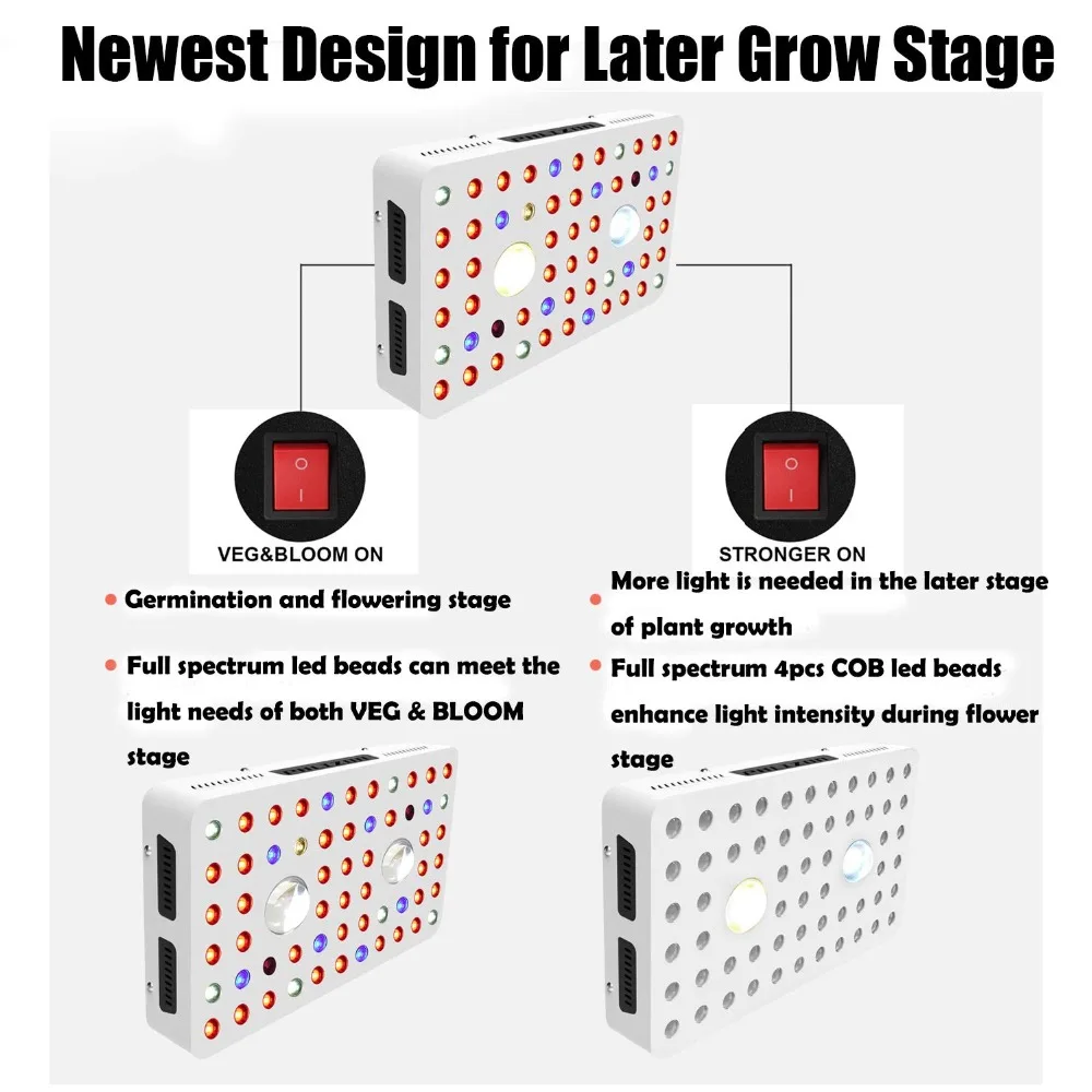 1000 W 2000 W 3000 W Cob Светодиодная лампа, для выращивания растений, с широким диапазонном! завод Свет для роста растений лампы для выращивания овощей, цветущих растений интегрированный бескорпусный чип светодио