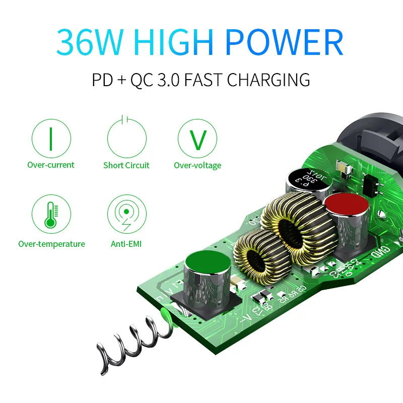 Power4 3A быстрое USB Автомобильное зарядное устройство для iPhone PD быстрые
