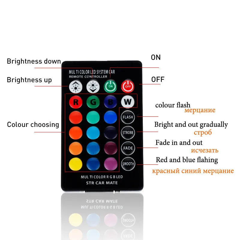 2 шт./1 комплект 12 В T10 LED W5W 5050 SMD 1 Вт Авто Автомобиль RGB интерьер КУПОЛ Клин лампа для