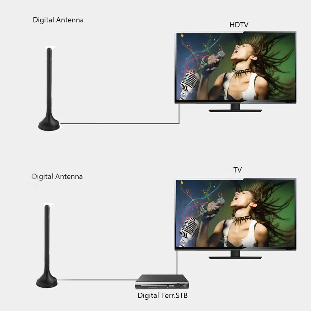 Крытый ТВ антенны цифровой HD усиленный воздушные 4k 1080P УКВ 80 миль телевизионные