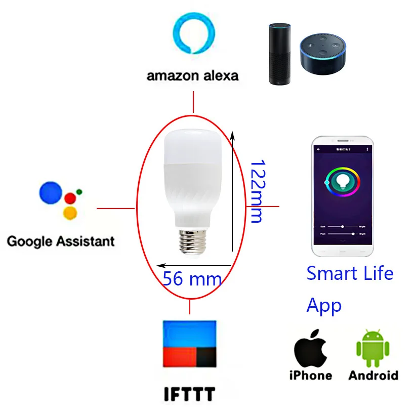 E27 ампул Светодиодная лампа WiFi лампа 9 Вт подключение смарт-жизни умная лампа alexa google assistant для дома дропшиппинг Joneaz