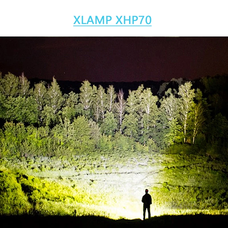 50000 люмен XHP70 светодиодный налобный фонарь самый мощный налобный светильник USB Перезаряжаемый 18650 масштабируемый водонепроницаемый налобный светильник-Вспышка горный светильник