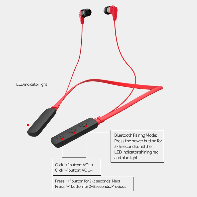 IKOS Bluetooth Earphone4.2 стерео спортивные наушники Беспроводной вкладыши гарнитура с