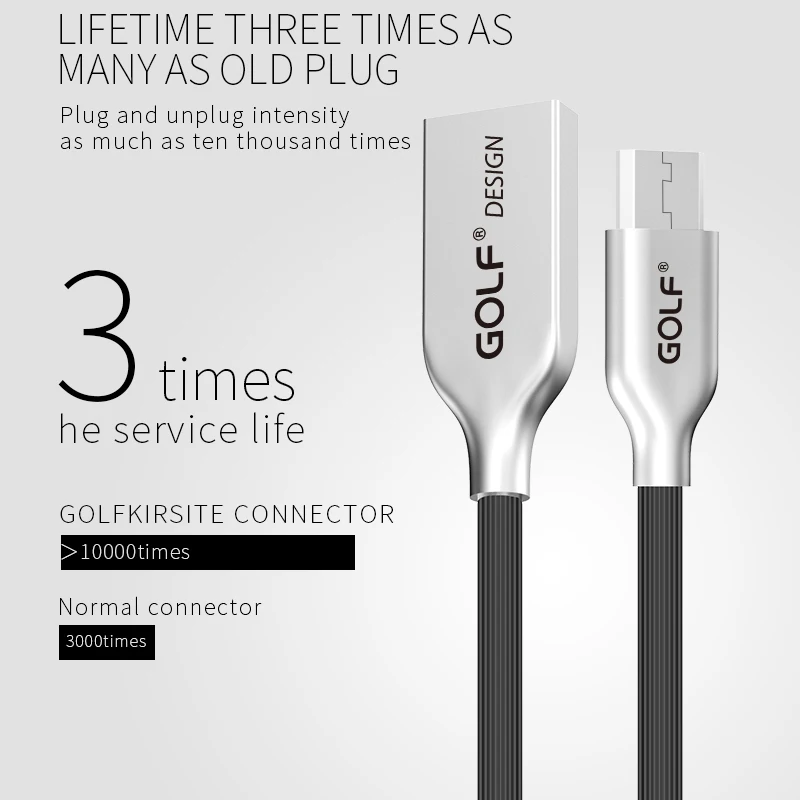 Micro Usb кабель быстрой зарядки мобильного телефона шнур синхронизации данных