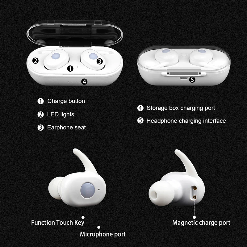 Tonbux Беспроводные Bluetooth 5 0 стерео наушники L11 TWS водонепроницаемые спортивные для