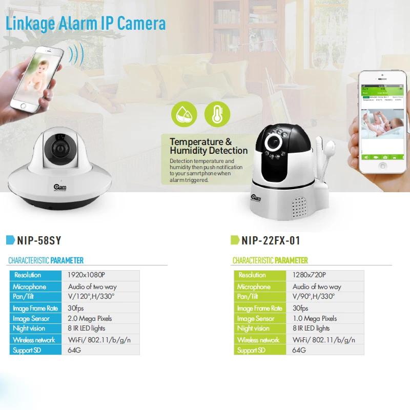 COOLCAM A iHome комплекты 720P Wi-Fi ip-камера Беспроводная система наблюдения Безопасность умный дом автоматизация связь с шлюзом умного дома