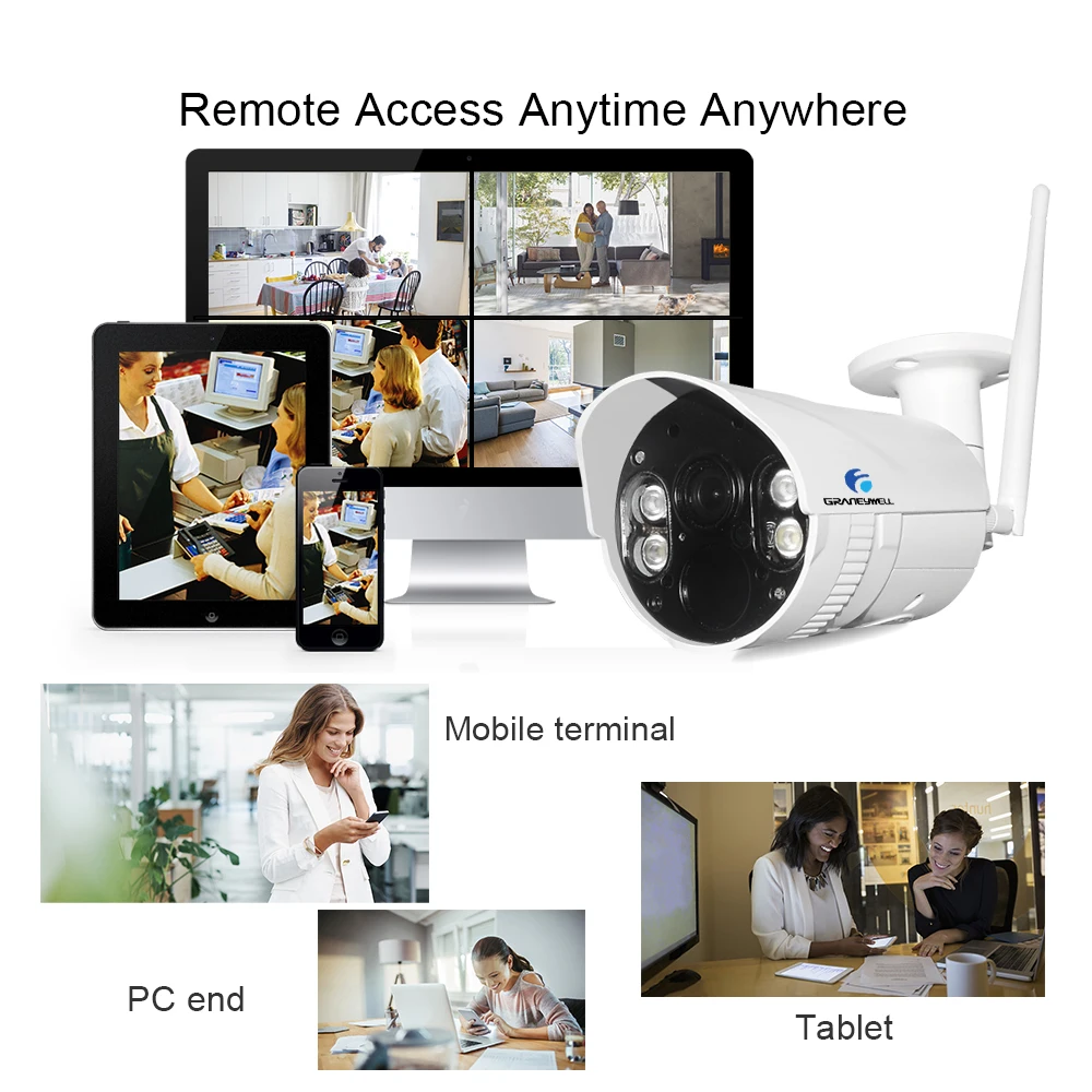 Graneywell Wifi IP камера 1080P Смарт Цвет ночного видения Открытый беспроводной