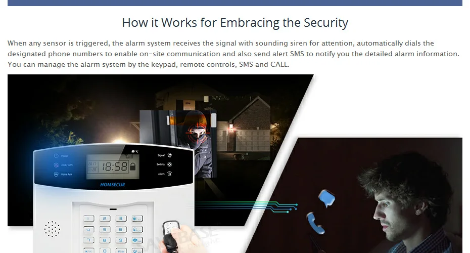 HOMSECUR LA01 беспроводной и проводной ЖК GSM охранная сигнализация+ красная вспышка Сирена датчик дыма PIR датчик двери дистанционное управление